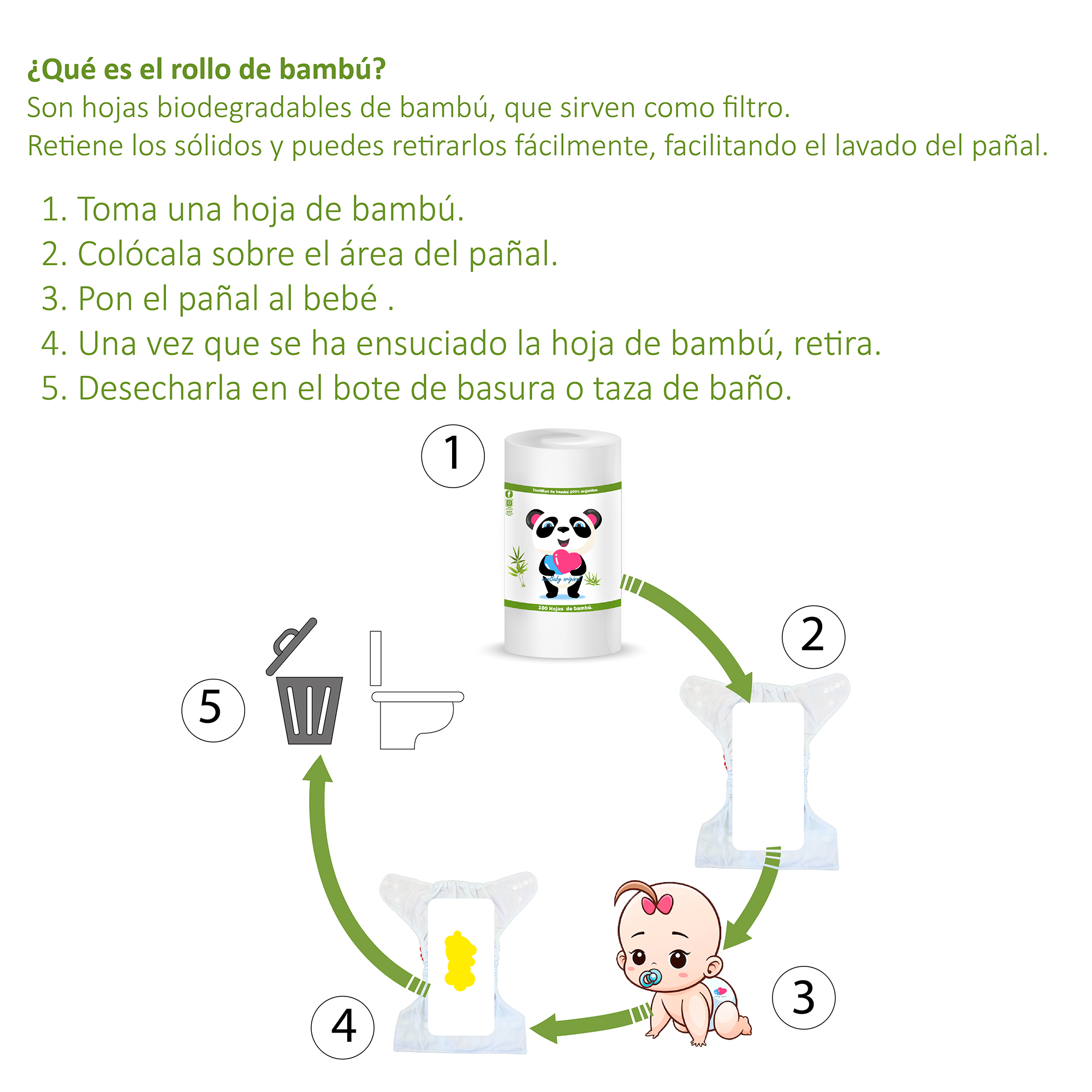 Foto 4 pulgar | Papel Bambú para Pañal Ecológico de Tela Reutilizable Ecobaby original