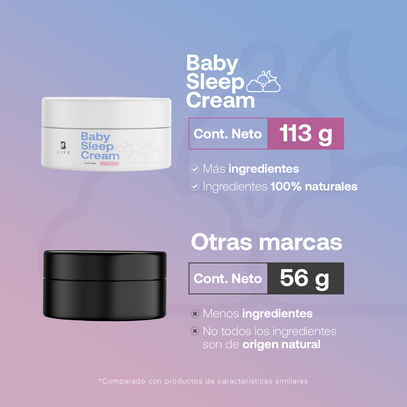 Foto 3 pulgar | Crema Para Bebé De 113 G Con Ingredientes Naturales Para Dormir Y Relajar A Tu Bebé. B Life.