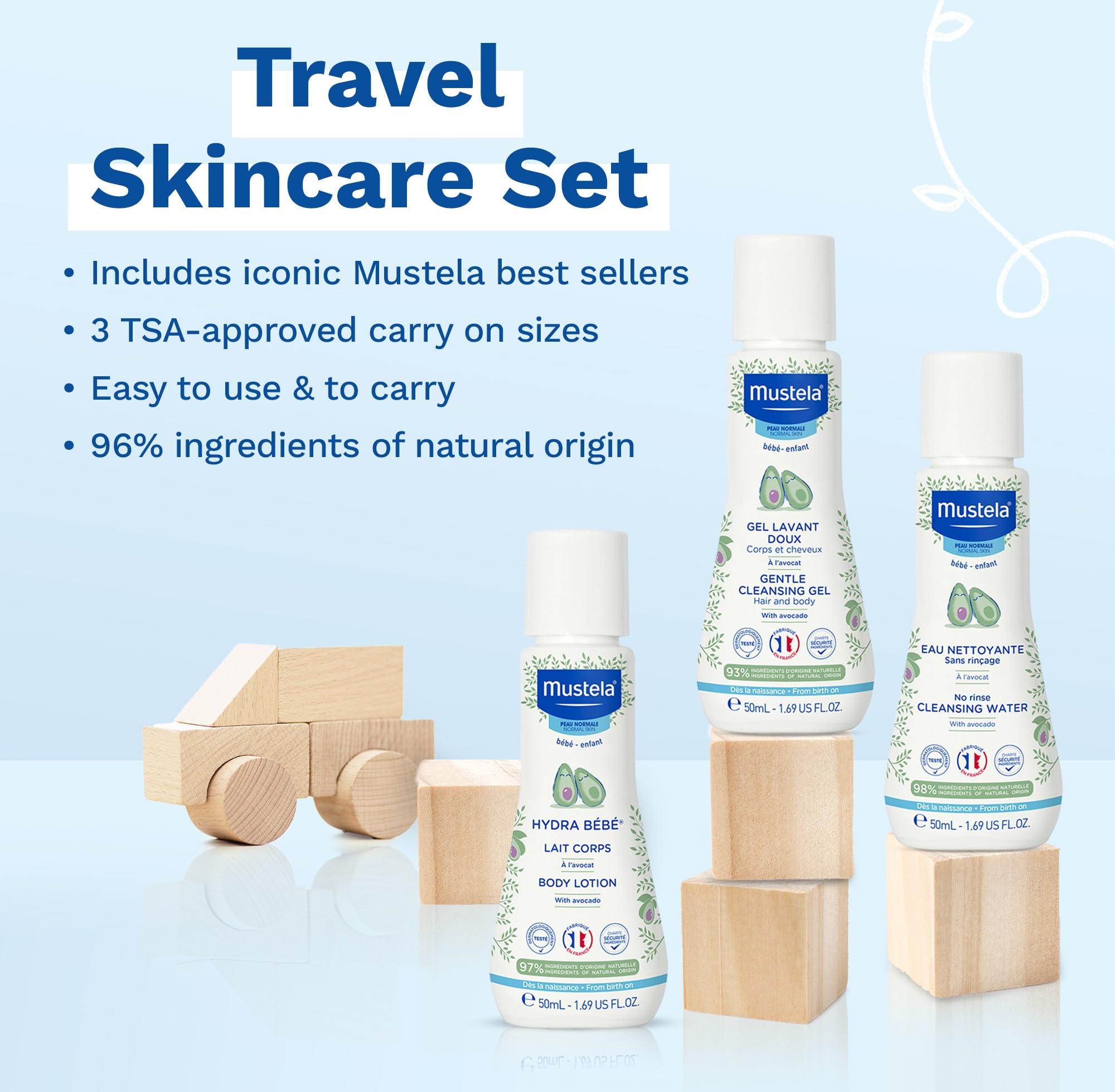 Foto 3 pulgar | Set De Cuidado De La Piel De Viaje Mustela Baby Sin Agua De Enjuague, 50 Ml, X3 - Venta Internacional.