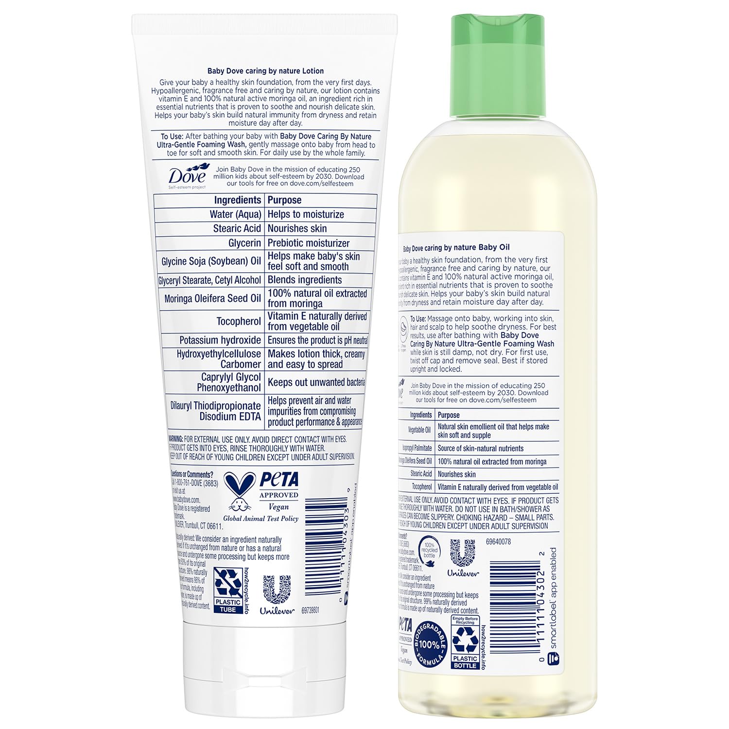 Foto 2 | Set De Cuidado Para Bebés Dove Baby Oil & Baby Lotion, 240 Ml, Sin Fragancia - Venta Internacional.