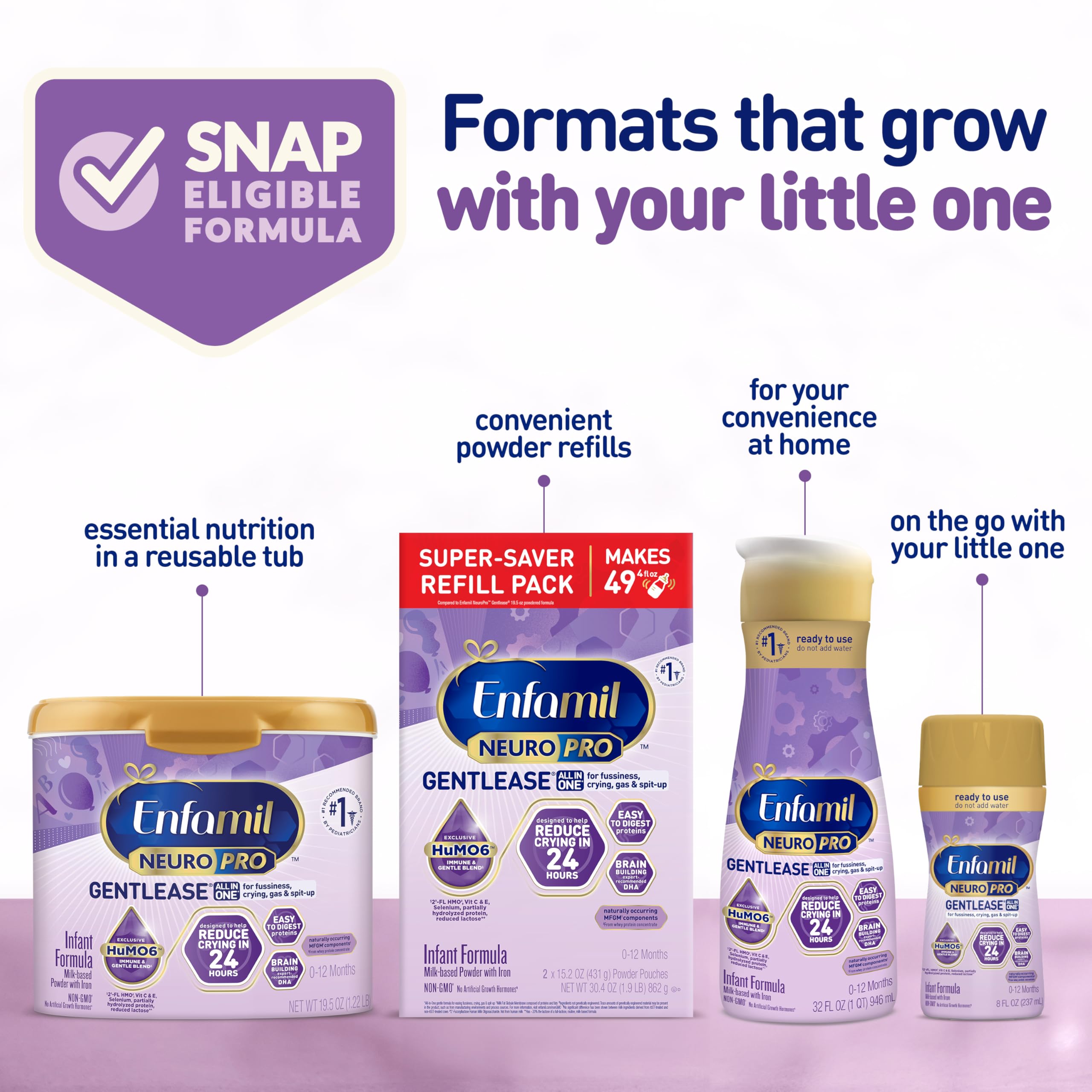 Foto 7 pulgar | Fórmula Para Bebés Enfamil Neuropro Gentlease 60 Ml (24 Unidades) - Venta Internacional.