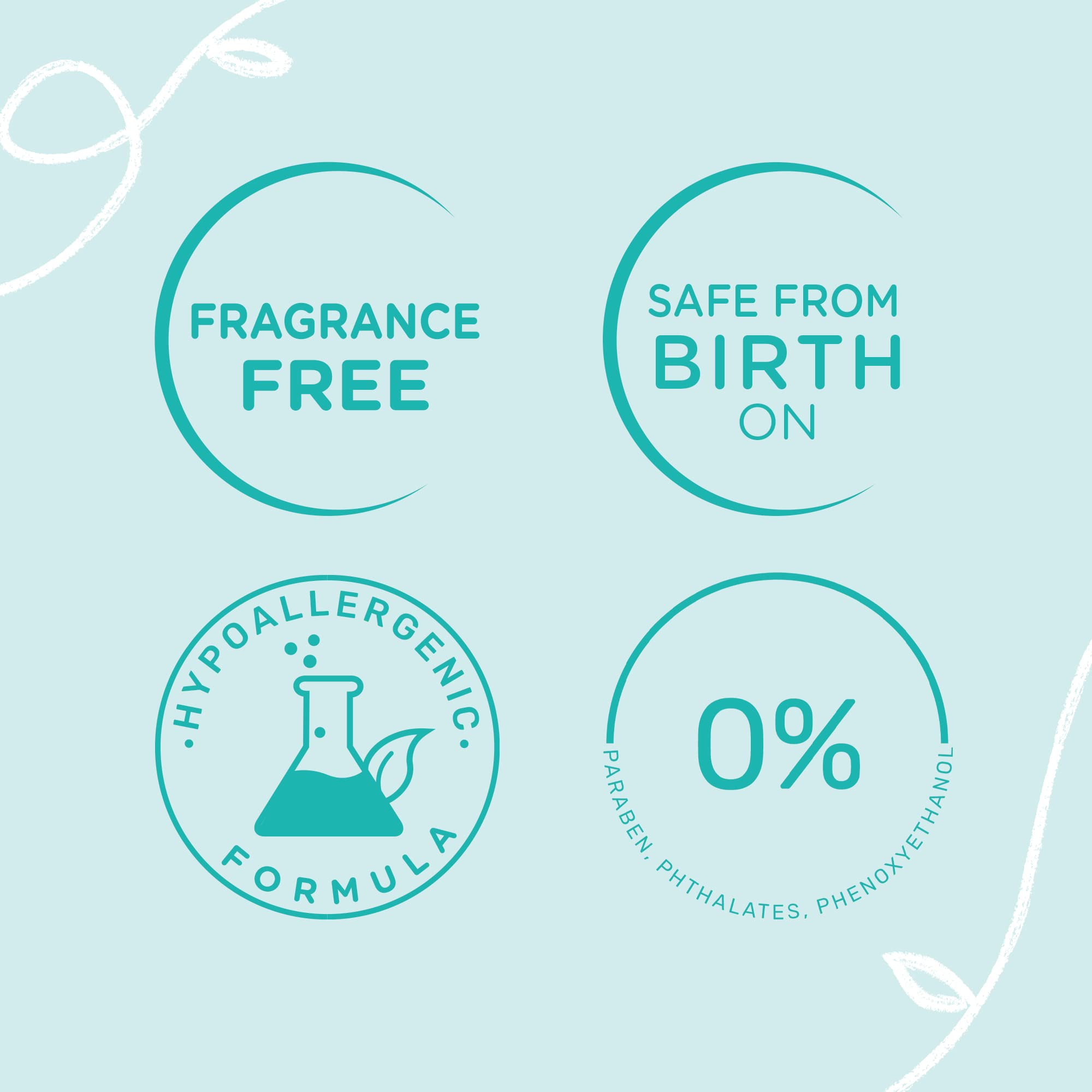 Foto 4 pulgar | Bálsamo Para Bebés Mustela Stelatopia  Emoliente Para Piel Propensa Al Eccema  200 Ml - Venta Internacional.