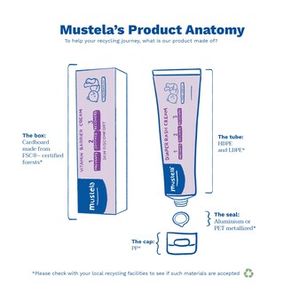 Foto 5 | Crema Para Dermatitis Del Pañal Mustela Baby 123 Protector De Piel 110 Ml - Venta Internacional.