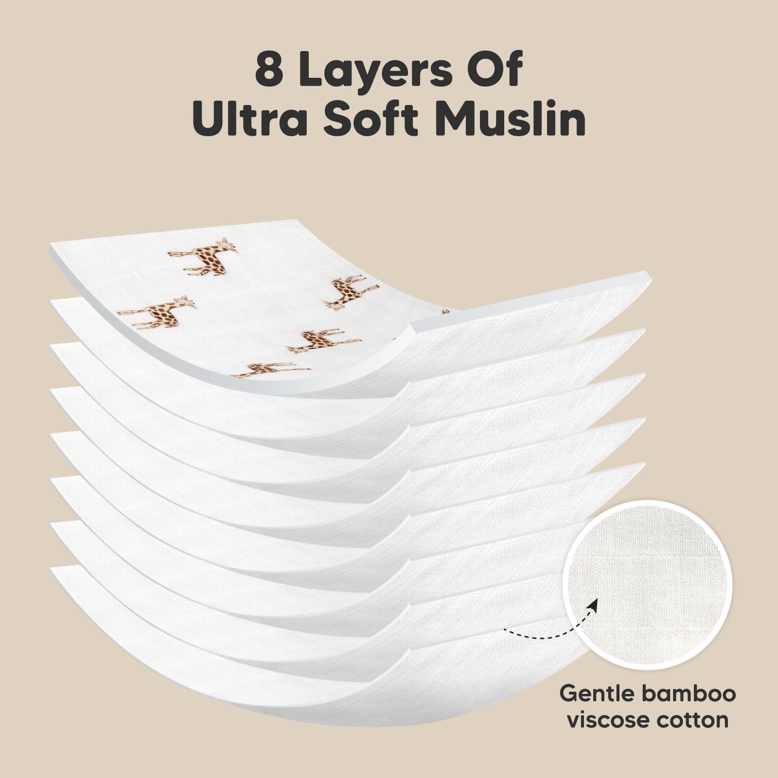 Foto 4 | Paños De Muselina Para Eructos Keababies Soft, 8 Capas, Viscosa Y Bambú - Venta Internacional.