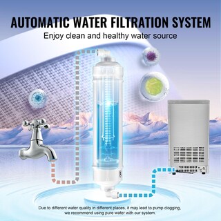 Foto 4 | Máquina De Hielo Vevor Commercial 80 Libras/24 Horas, 40 Cubitos De Hielo, 12-15 Min - Venta Internacional.
