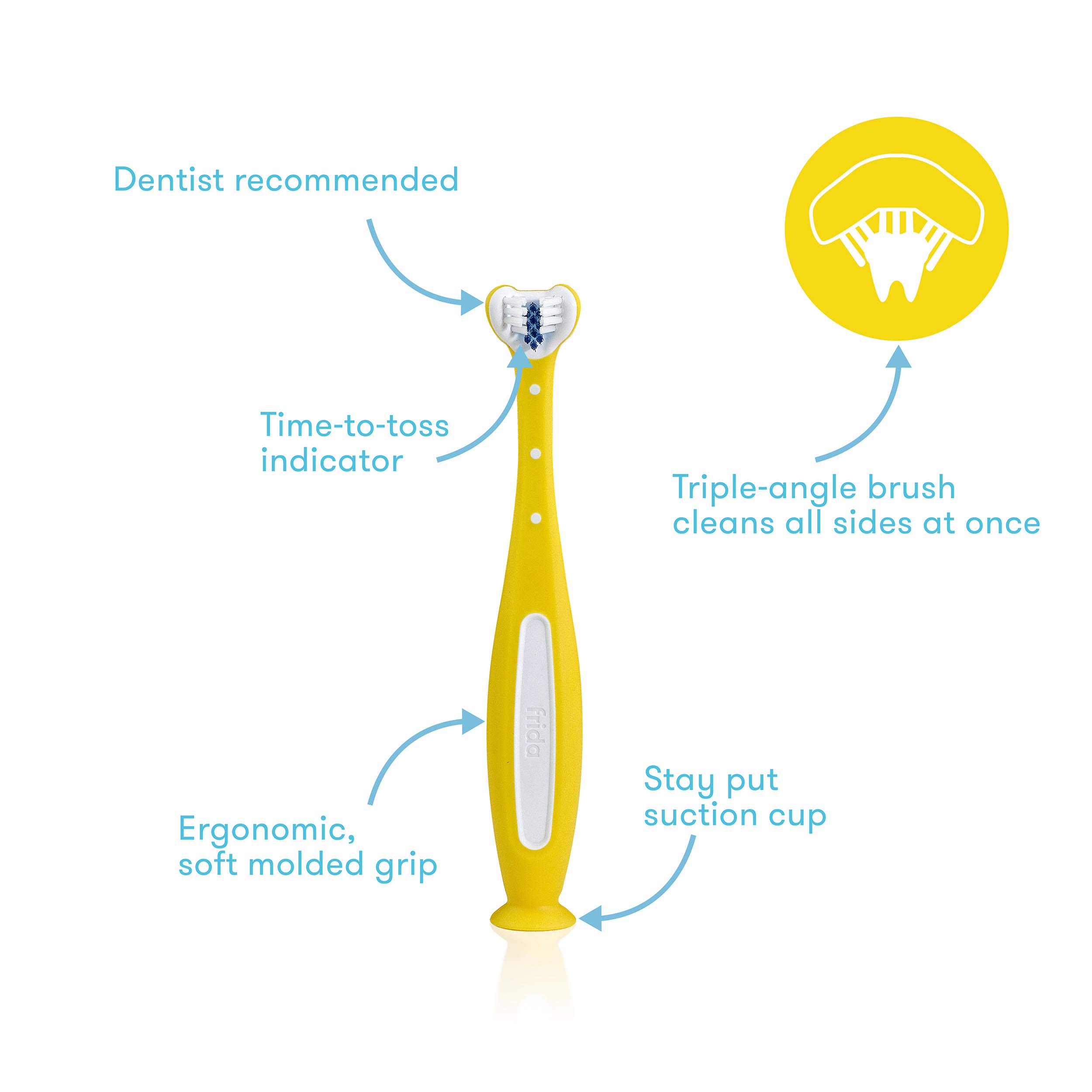 Foto 2 | Cepillo De Dientes Frida Baby Triple-angle Toothhugger Para Niños Pequeños - Venta Internacional.