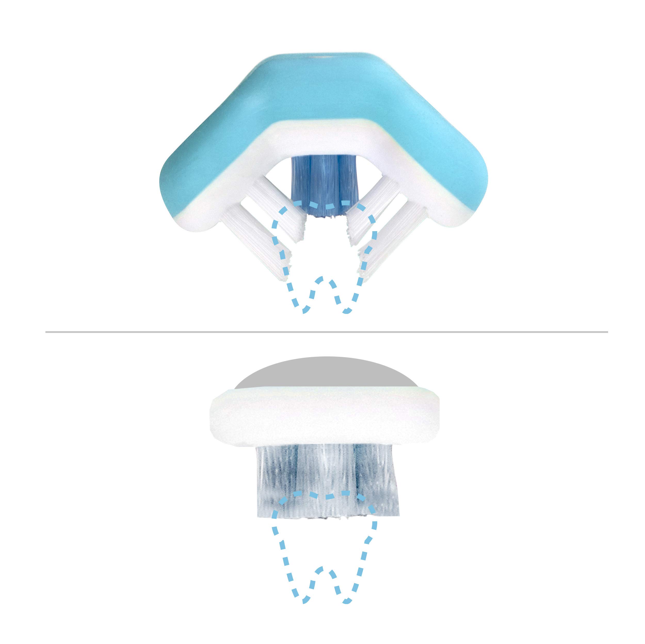 Foto 4 pulgar | Cepillo De Dientes Frida Baby Triple-angle Toothhugger Para Niños Pequeños, Paquete De 2 - Venta Internacional.