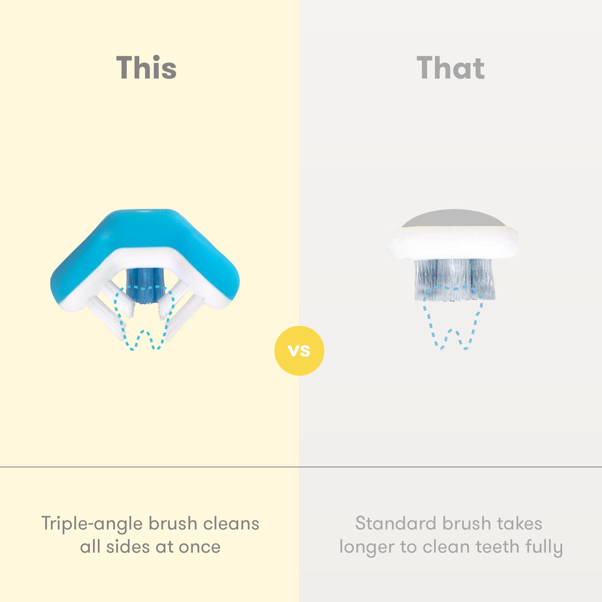 Foto 4 pulgar | Cepillo De Dientes Toothhugger Frida Baby Blue Para Niños Pequeños De Más De 2 Años - Venta Internacional.