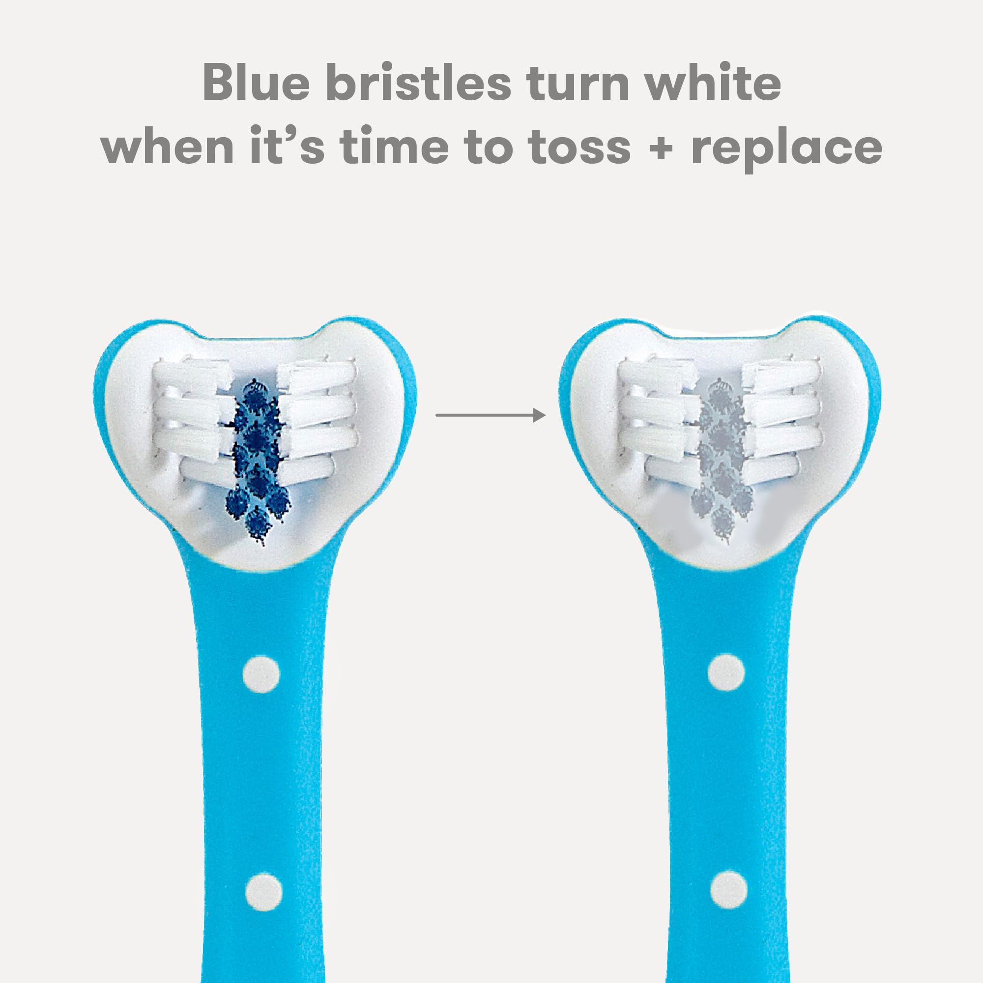 Foto 6 | Cepillo De Dientes Toothhugger Frida Baby Blue Para Niños Pequeños De Más De 2 Años - Venta Internacional.