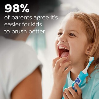 Foto 4 | Cepillo De Dientes Eléctrico Philips Sonicare Para Niños A Partir De 3 Años Color Rosa - Venta Internacional.