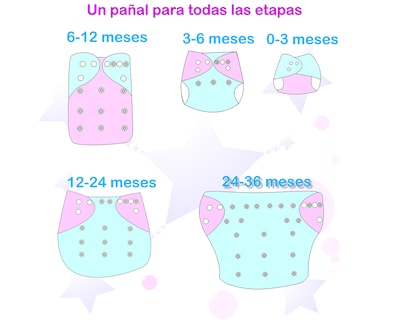 Foto 6 | Pañal Ecológico de Tela Ecobaby Original Pack 16 Nocturno