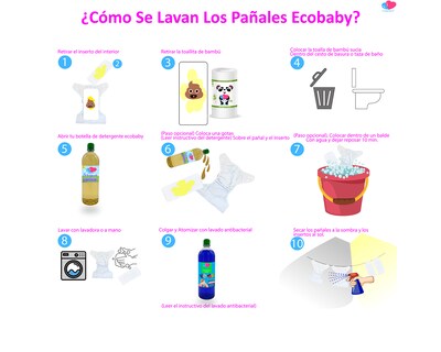 Foto 6 | Pañal Ecológico de Tela Ecobaby Original Pack 11 Multicolor más 1 Rollo de Papel de Bambú 100 Hojas