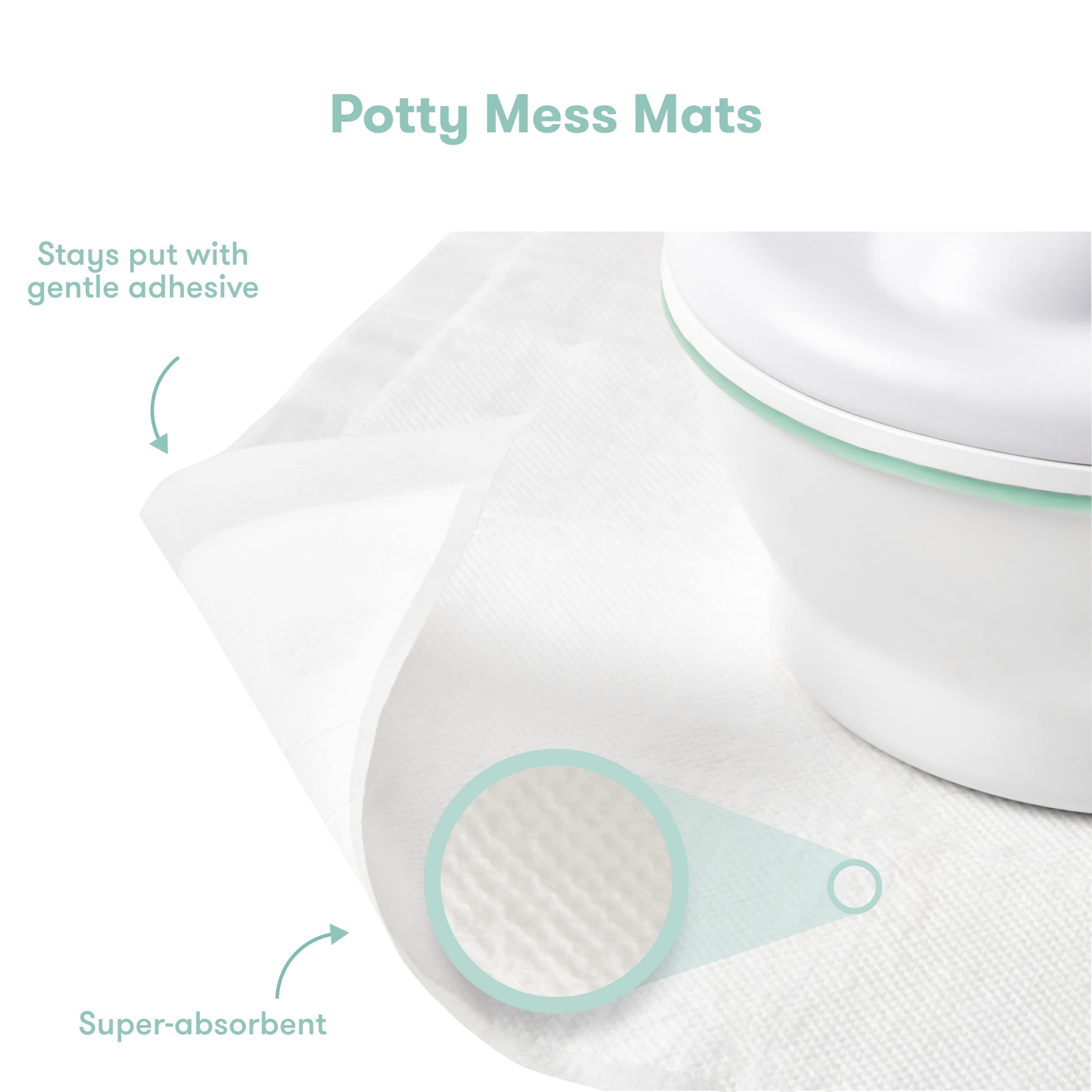 Foto 5 pulgar | 15 Forros Y 10 Alfombrillas Frida Baby De Potty Cleanup Essentials - Venta Internacional