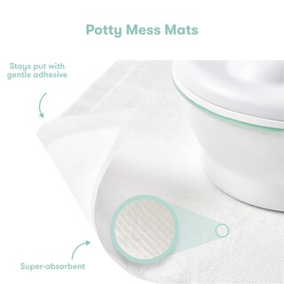 Foto 4 | 15 Forros Y 10 Alfombrillas Frida Baby De Potty Cleanup Essentials - Venta Internacional