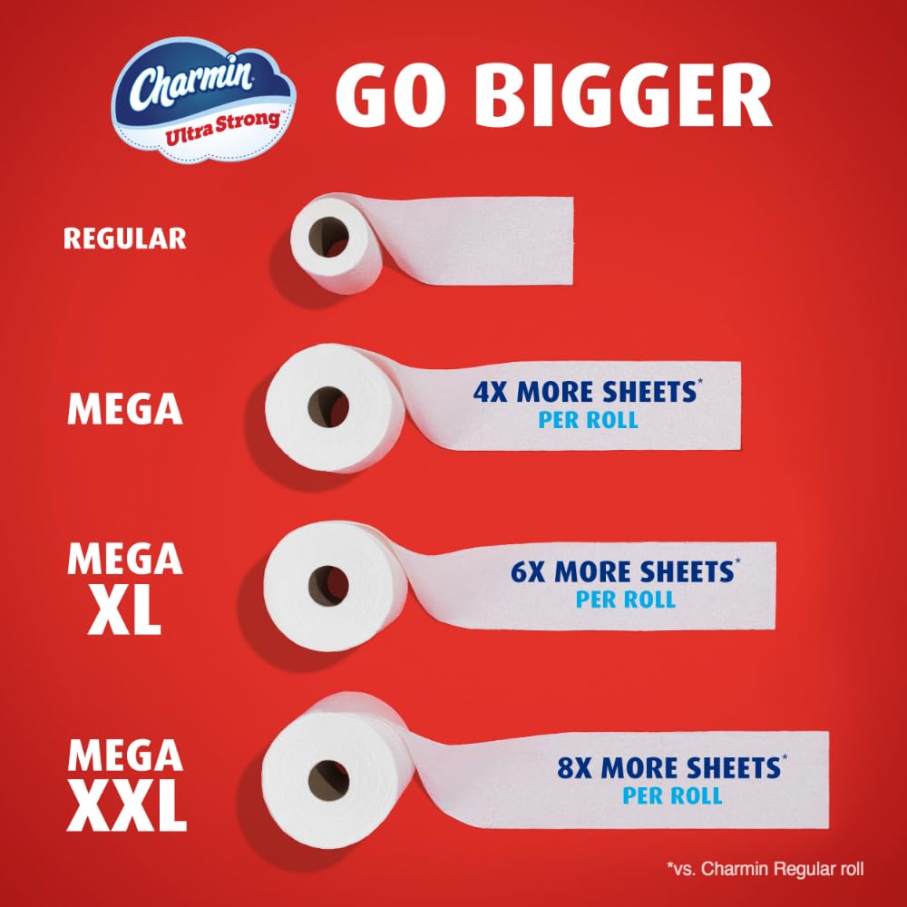 Foto 8 pulgar | Papel Higiénico Charmin Ultra Strong, 18 Mega Rollos, 220 Hojas - Venta Internacional.