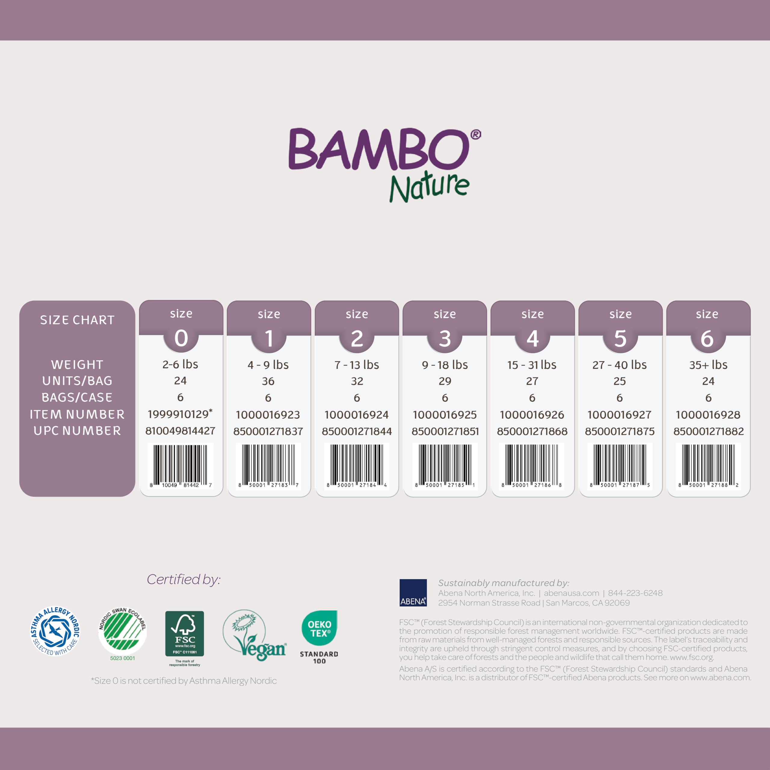 Foto 4 pulgar | Pañales Para Bebés Bambo Nature Hipoalergénicos, Tamaño 1 (36 Unidades) - Venta Internacional.