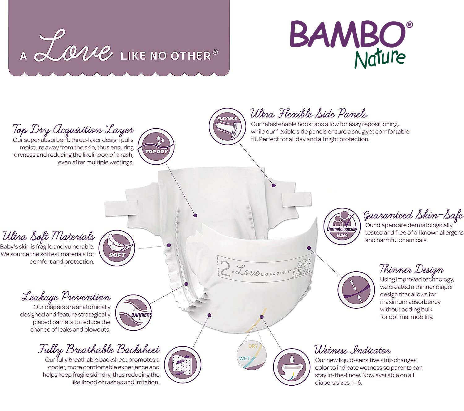Foto 5 pulgar | Pañales Para Bebés Bambo Nature Hipoalergénicos, Tamaño 1 (36 Unidades) - Venta Internacional.