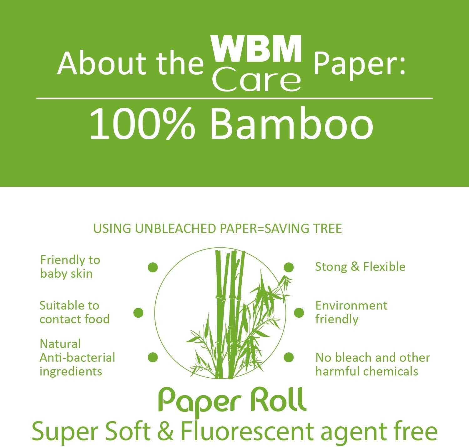Foto 5 | Papel Higiénico Wbm Care Ultra Soft, 3 Capas, 40 Rollos, 155 Hojas - Venta Internacional.