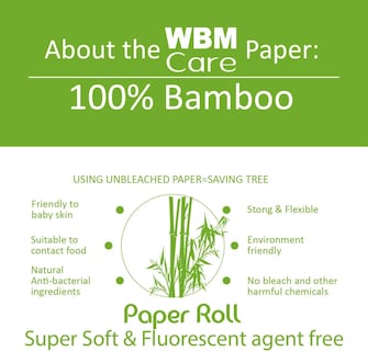 Foto 5 | Papel Higiénico Wbm Care Ultra Soft, 3 Capas, 40 Rollos, 155 Hojas - Venta Internacional.