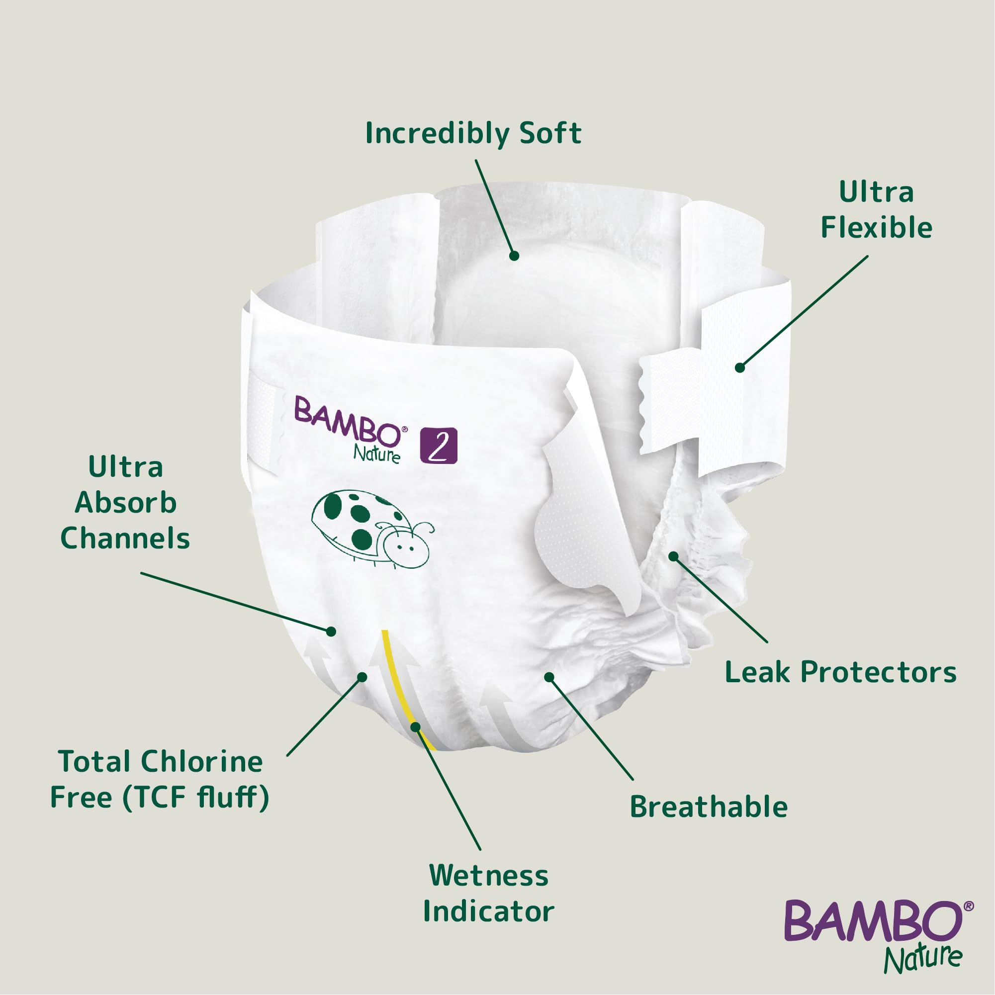 Foto 4 pulgar | Bolsa Verde Hipoalergénica Para Pañales Bambo Nature, Tamaño 2 (7-13 Libras) - Venta Internacional.