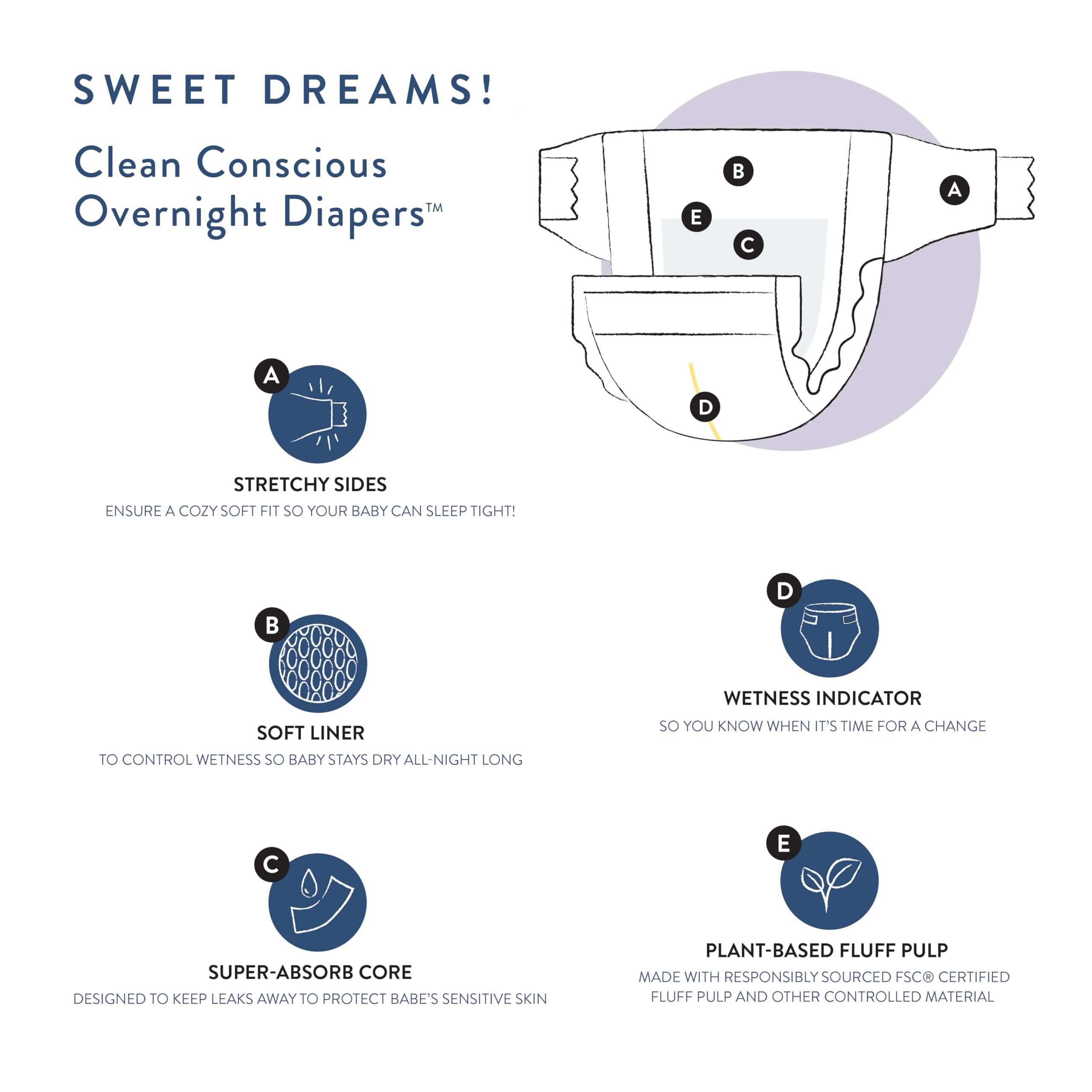 Foto 6 pulgar | Pañales The Honest Company Clean Conscious Overnight, Talla 4 - Venta Internacional.