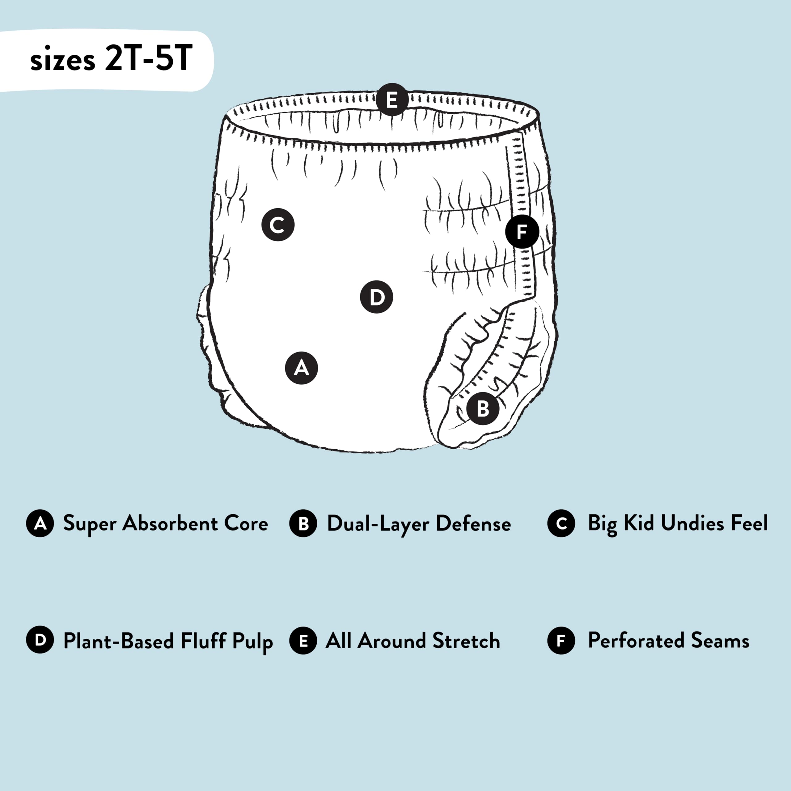 Foto 6 pulgar | Pantalones De Entrenamiento The Honest Company Clean Conscious 2t/3t - Venta Internacional.