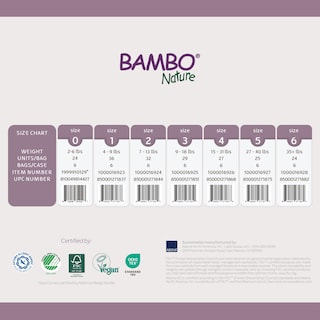 Foto 3 | Pañales Para Bebés Bambo Nature Hipoalergénicos Tamaño 1 (4-9 Libras) - Venta Internacional.