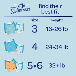 Foto 3 | Pañales De Natación Desechables Huggies Little Swimmers Talla 3 - Venta Internacional.