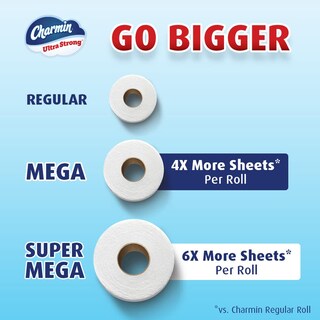 Foto 2 | Papel Higiénico Charmin Ultra Strong 4 Mega Rollos 242 Hojas - Venta Internacional.