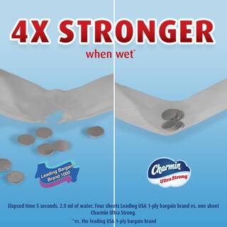 Foto 3 | Papel Higiénico Charmin Ultra Strong 4 Mega Rollos 242 Hojas - Venta Internacional.