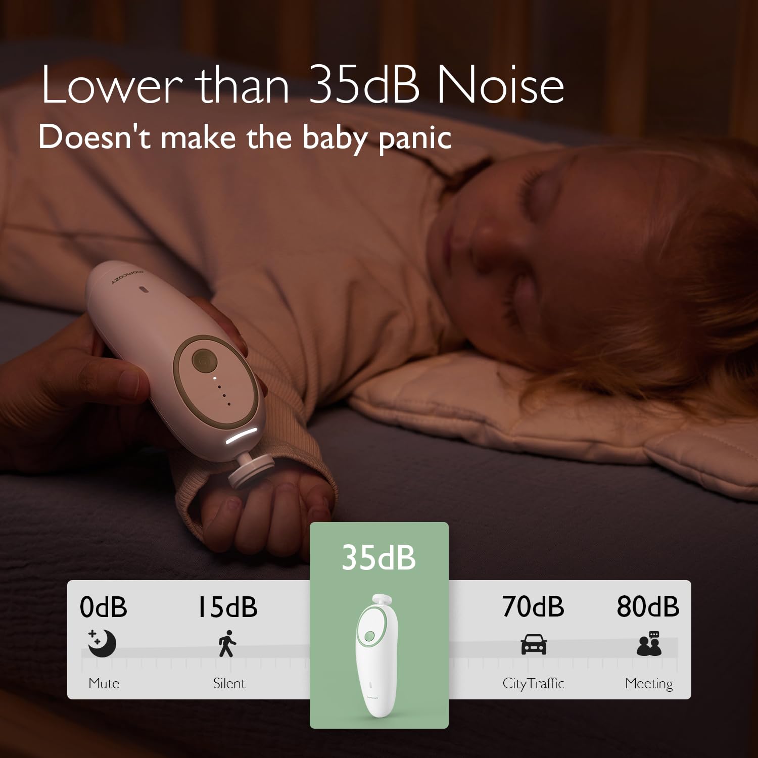Foto 4 pulgar | Cortadora De Uñas Eléctrica Para Bebés Momcozy Con 7 Almohadillas Para Pulir - Venta Internacional.