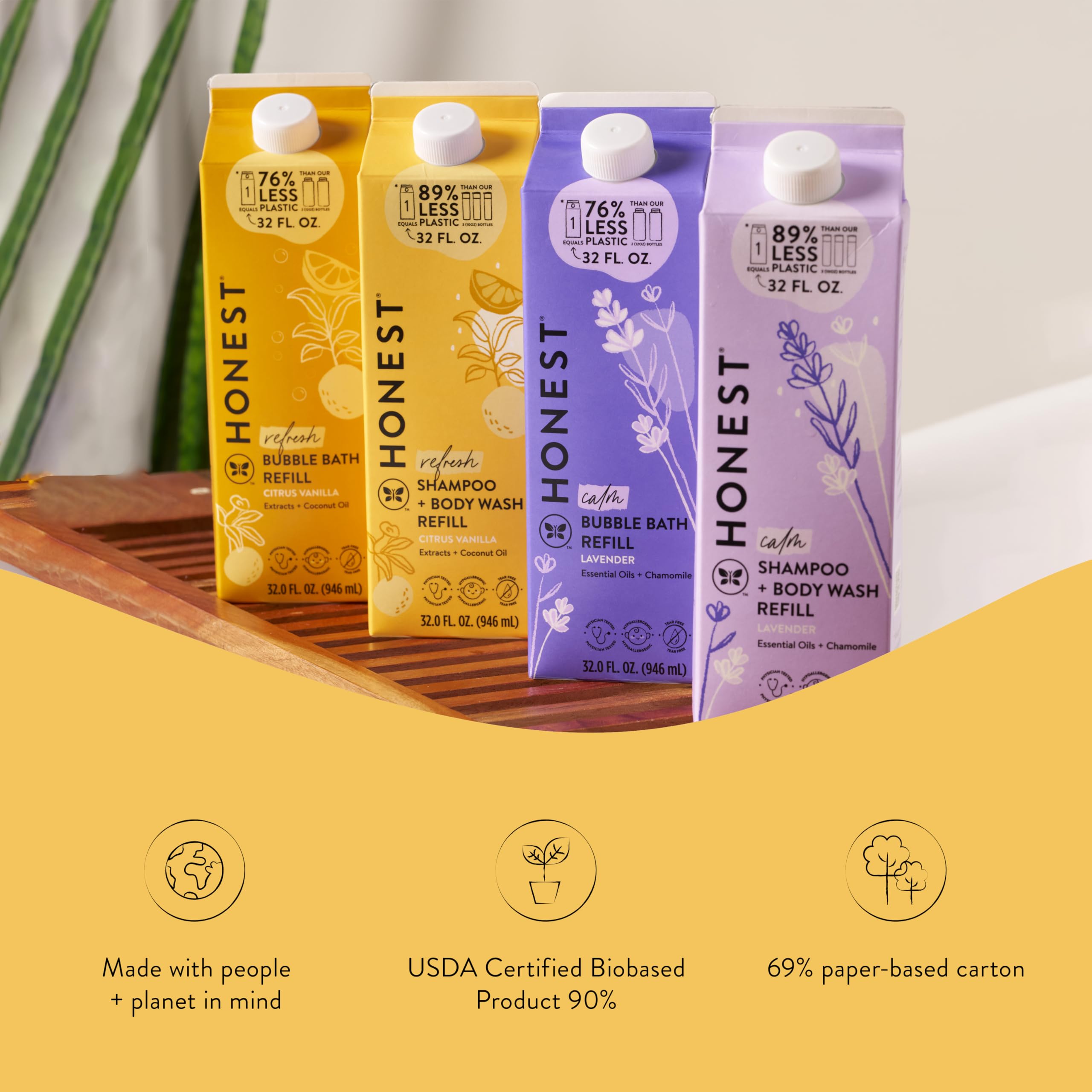 Foto 4 | Caja De Recarga Para Baño De Burbujas The Honest Company, 946 Ml - Venta Internacional.