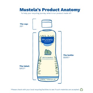 Foto 4 | Champú Mustela Baby Gentle Con Aguacate Natural 200 Ml - Venta Internacional.