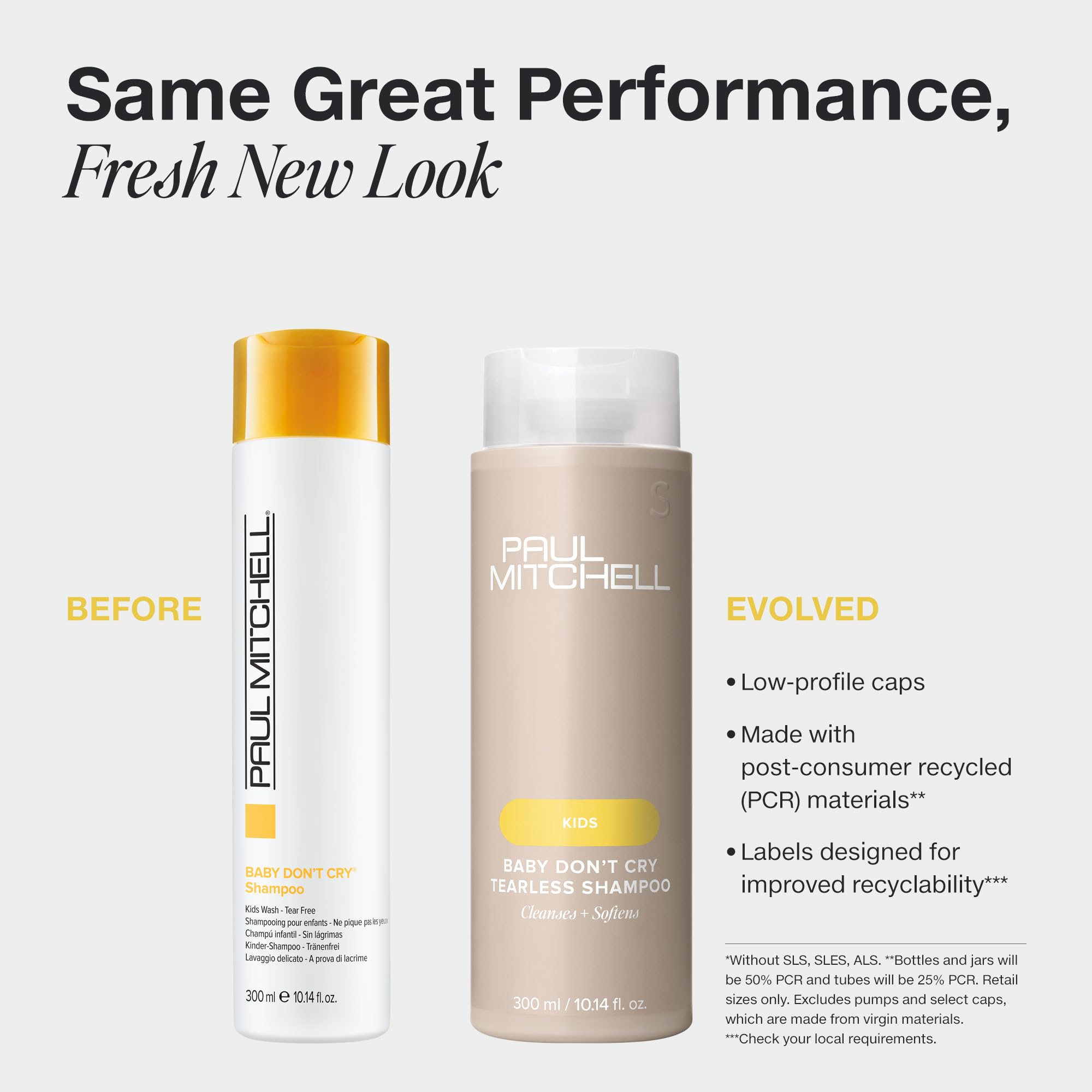 Foto 2 | Champú Paul Mitchell Baby Don't Cry Sin Lágrimas  500 Ml - Venta Internacional.