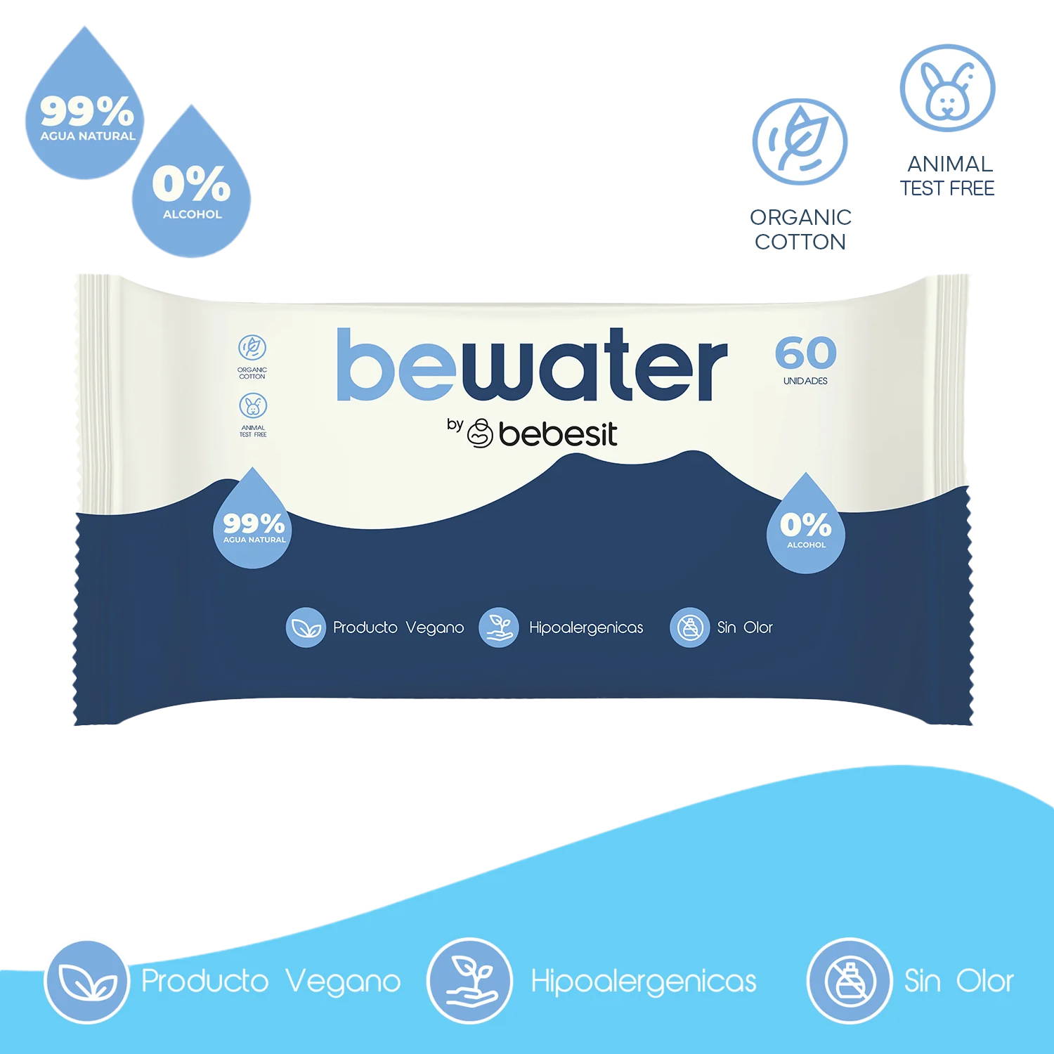 Foto 3 pulgar | Wipes Toallitas Húmedas Be Water Bebesit Caja 12 Paquetes