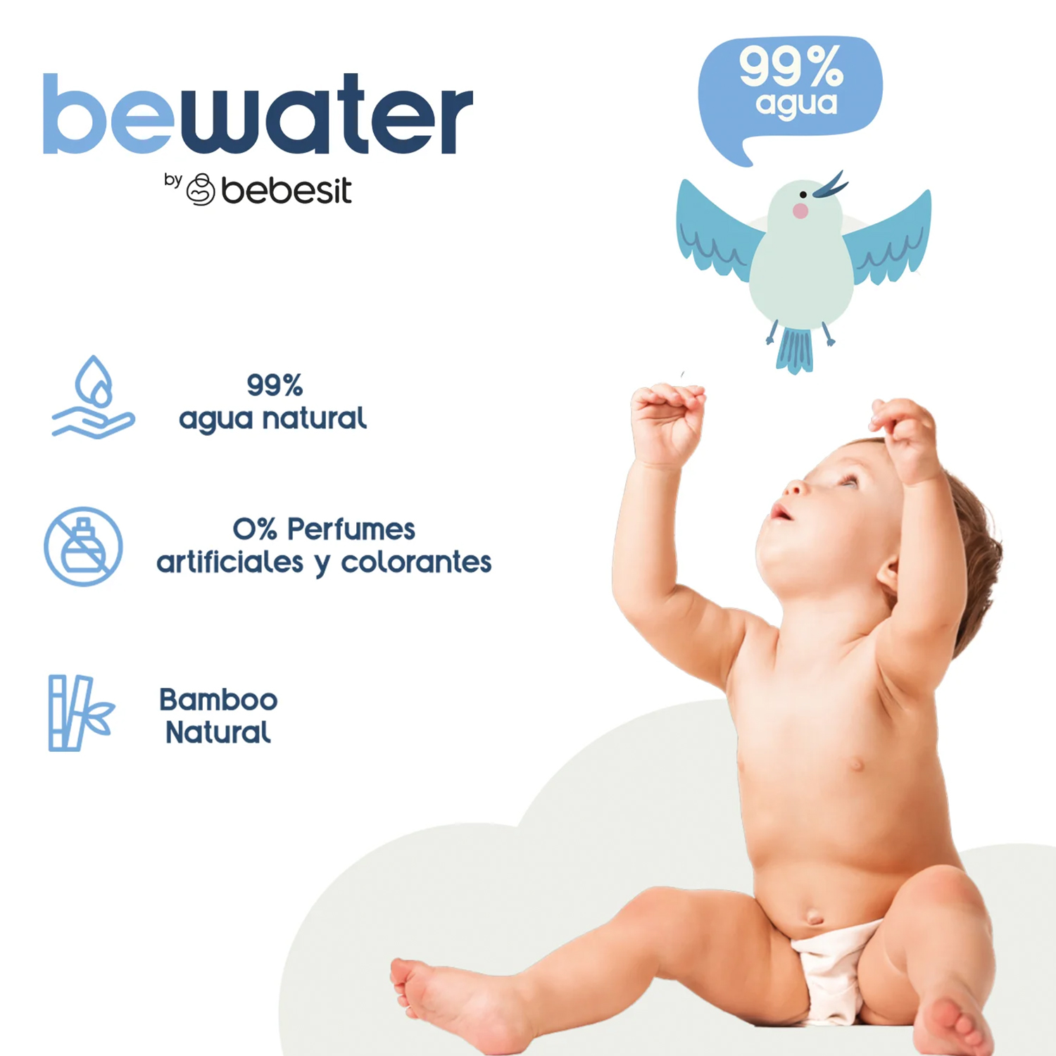 Foto 4 pulgar | Wipes Toallitas Húmedas Be Water Bebesit Caja 12 Paquetes