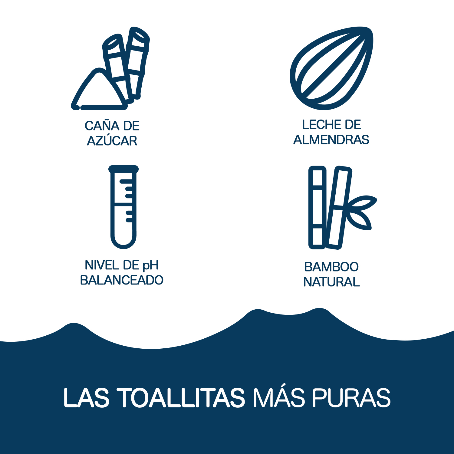 Foto 6 | Wipes Toallitas Húmedas Be Water Bebesit Caja 12 Paquetes
