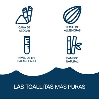 Foto 6 | Wipes Toallitas Húmedas Be Water Bebesit Caja 12 Paquetes
