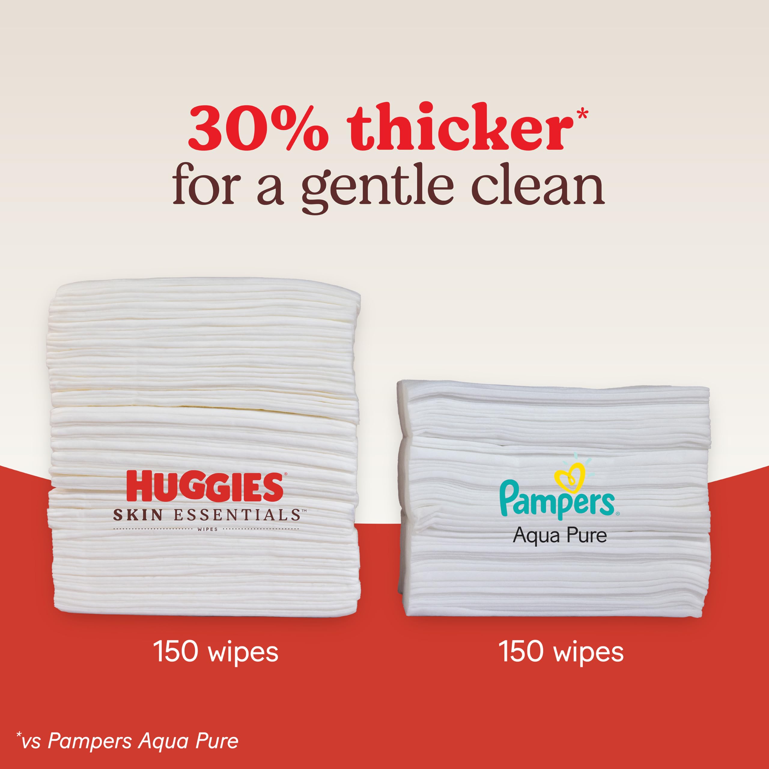Foto 6 pulgar | Toallitas Húmedas Huggies Skin Essentials 99% De Agua 560 Toallitas - Venta Internacional.
