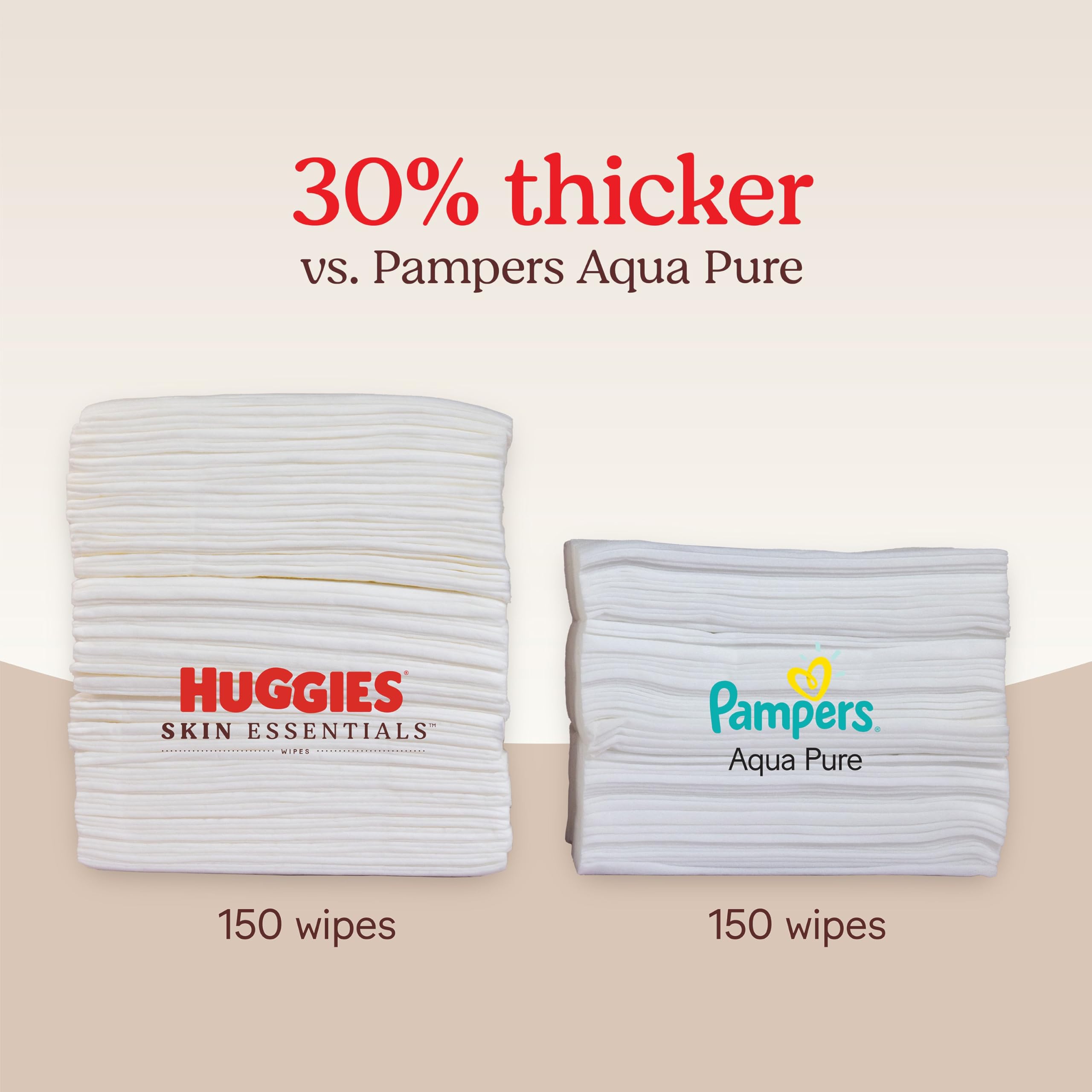 Foto 5 pulgar | Toallitas Húmedas Huggies Skin Essentials Con 99% De Agua, 336 Unidades - Venta Internacional.