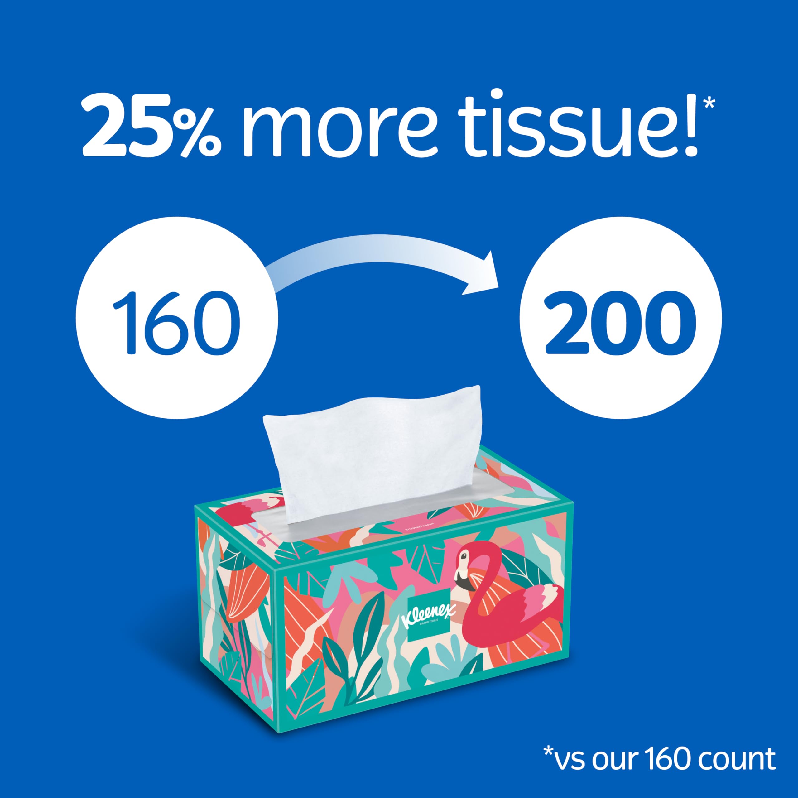 Foto 2 | Pañuelos Faciales Kleenex Trusted Care De 2 Capas  200 Hojas X 8 - Venta Internacional.