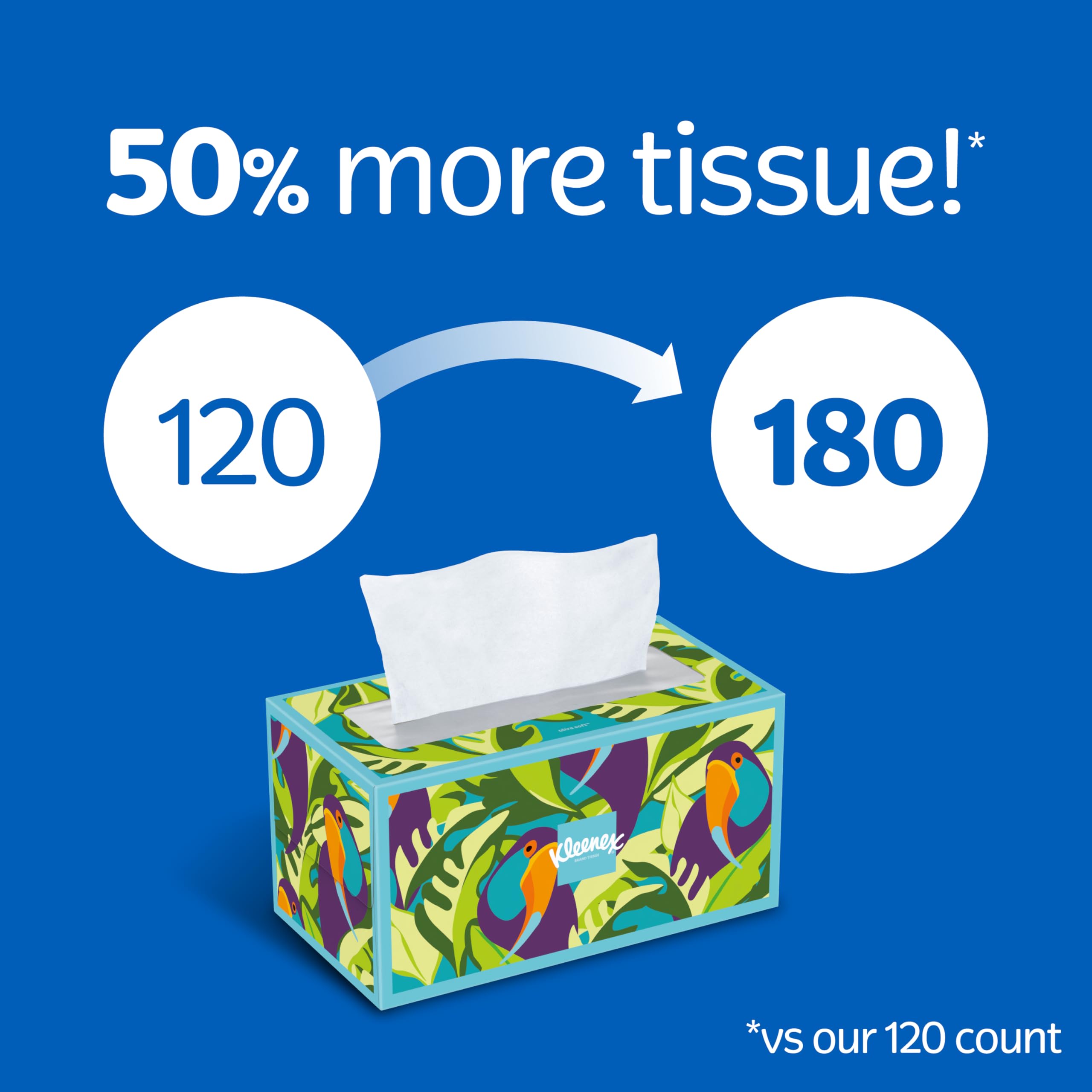 Foto 4 pulgar | Pañuelos Faciales Kleenex Ultra Soft De 3 Capas  180 Pañuelos X 8 Cajas - Venta Internacional.