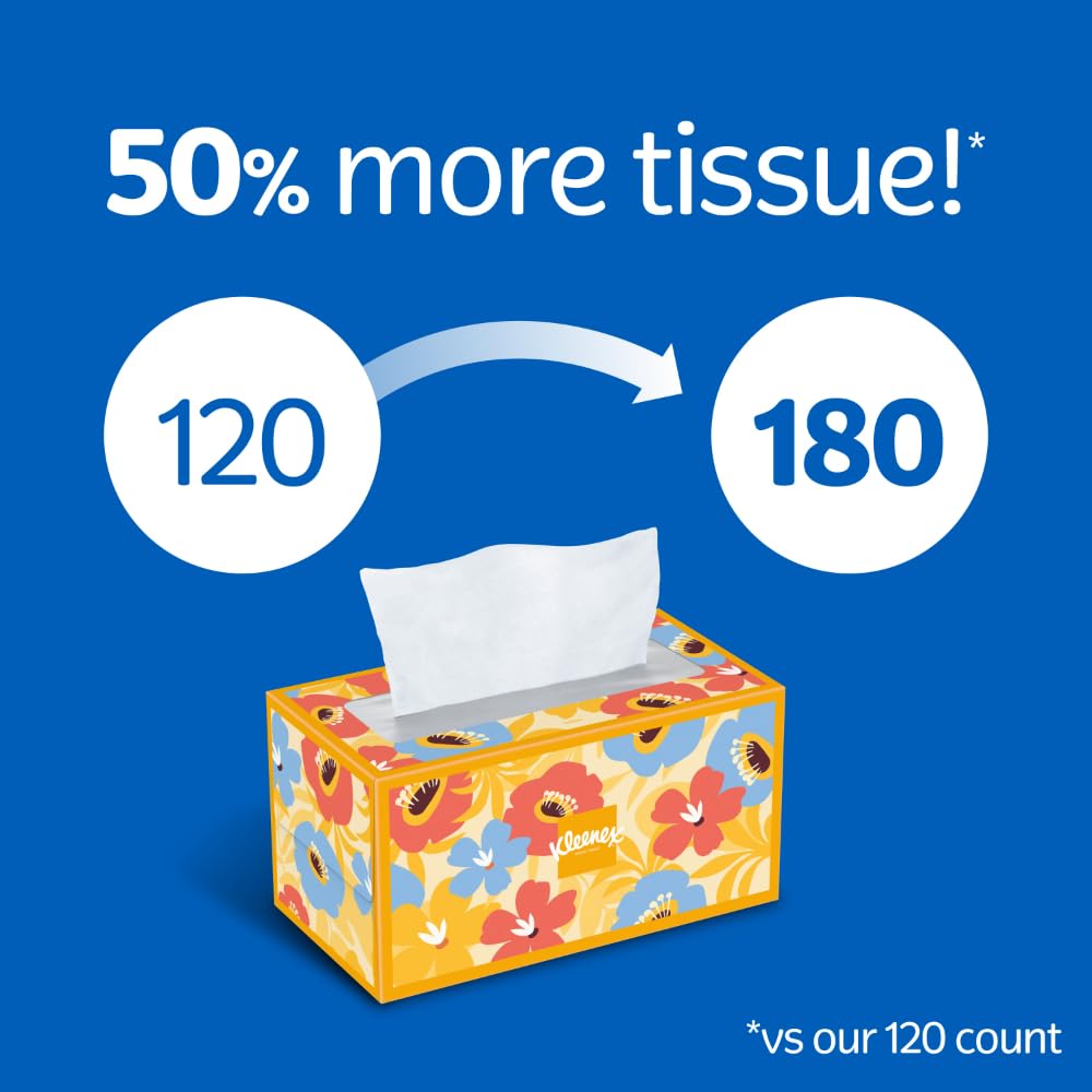 Foto 3 pulgar | Loción Kleenex Facial Tissue Con Aceite De Coco  3 Capas  720 Pañuelos - Venta Internacional.