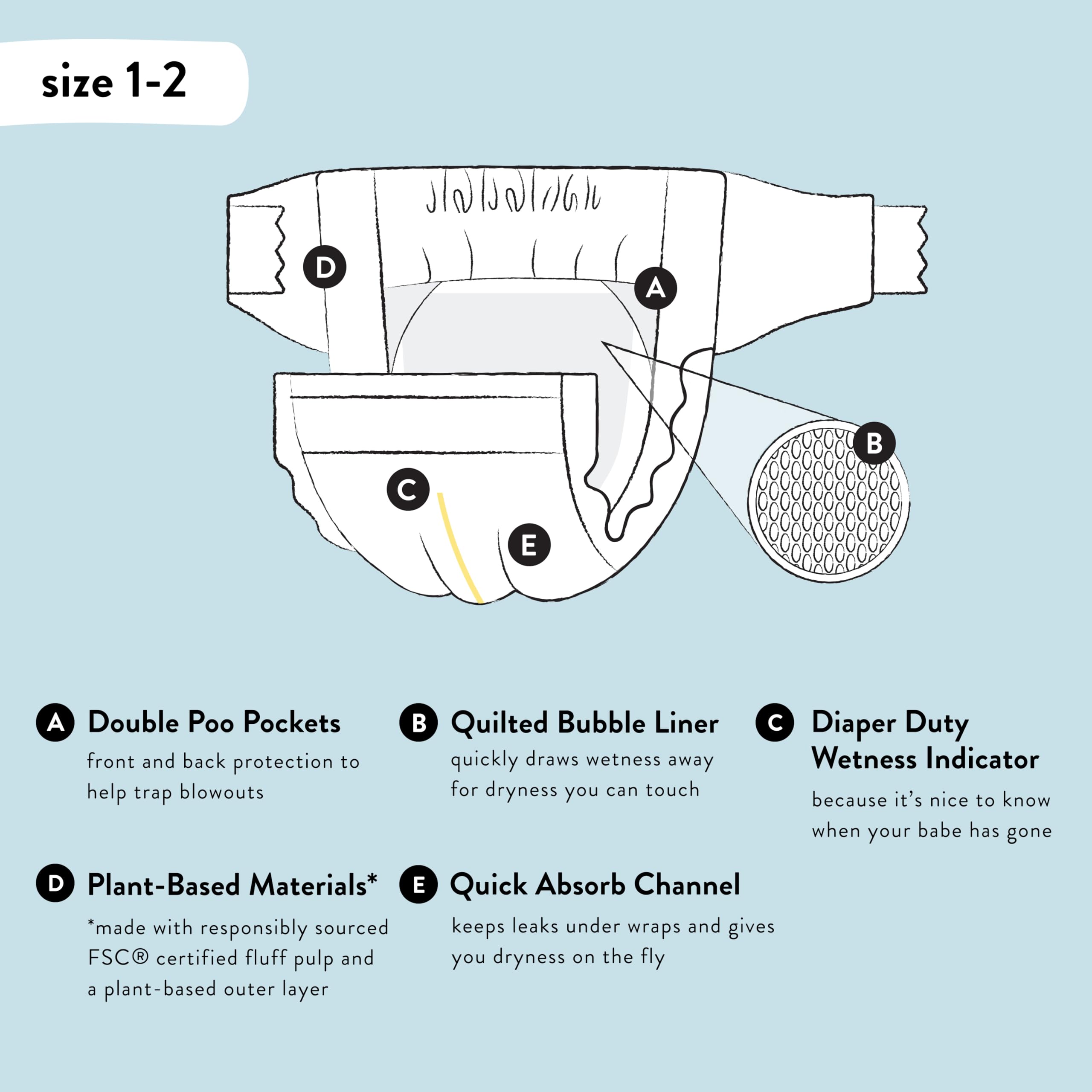 Foto 5 pulgar | Set De Regalo The Honest Company Babe's Clean Bum Diapering - Venta Internacional.