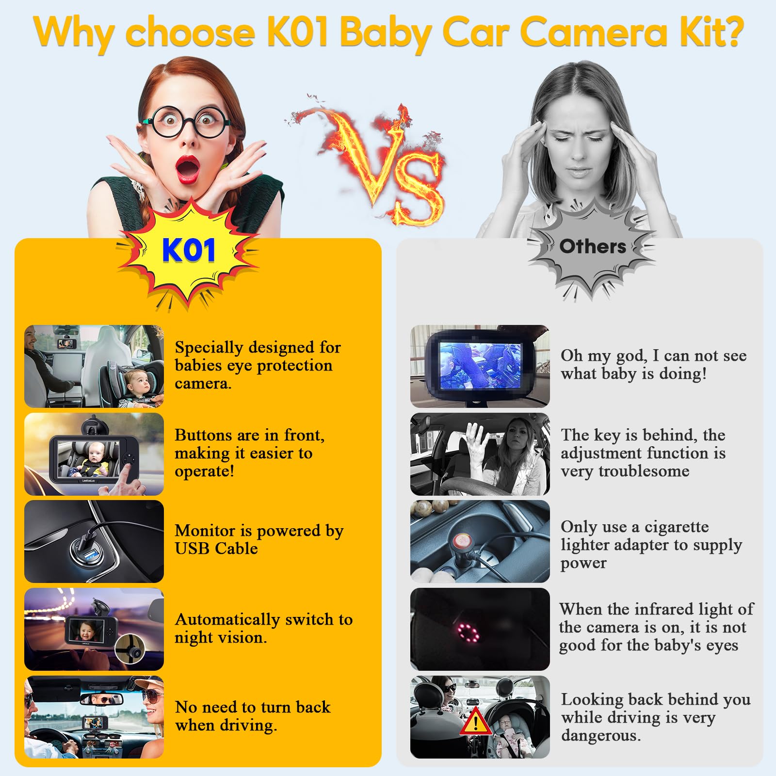 Foto 3 pulgar | Cámara De Coche Para Bebé Leekooluu 1080p Hd Con Visión Nocturna 360° Rot. - Venta Internacional.