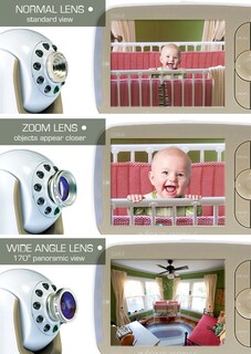 Foto 3 | Lente Gran Angular Infant Optics Dxr-8 Para Monitor De Bebé - Venta Internacional.