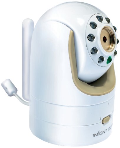 Foto 5 pulgar | Lente Gran Angular Infant Optics Dxr-8 Para Monitor De Bebé - Venta Internacional.