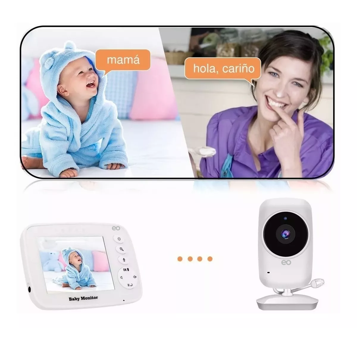 Foto 2 | Monitor De Video Para Bebés Con Cámara De Visión Nocturna Eo Safe Imports Esi-9709-1 Blanco