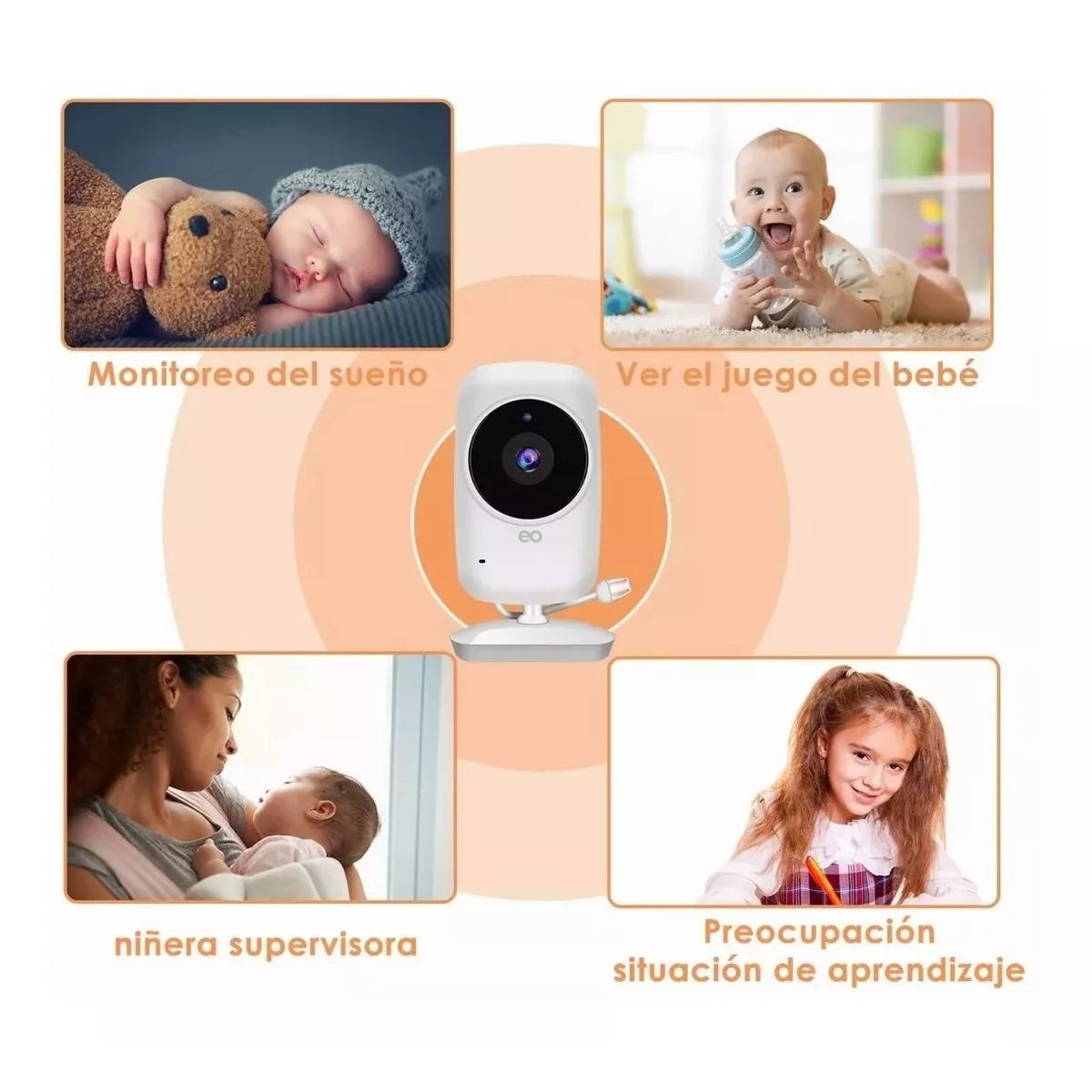 Foto 3 | Monitor De Video Para Bebés Con Cámara De Visión Nocturna Eo Safe Imports Esi-9709-1 Blanco