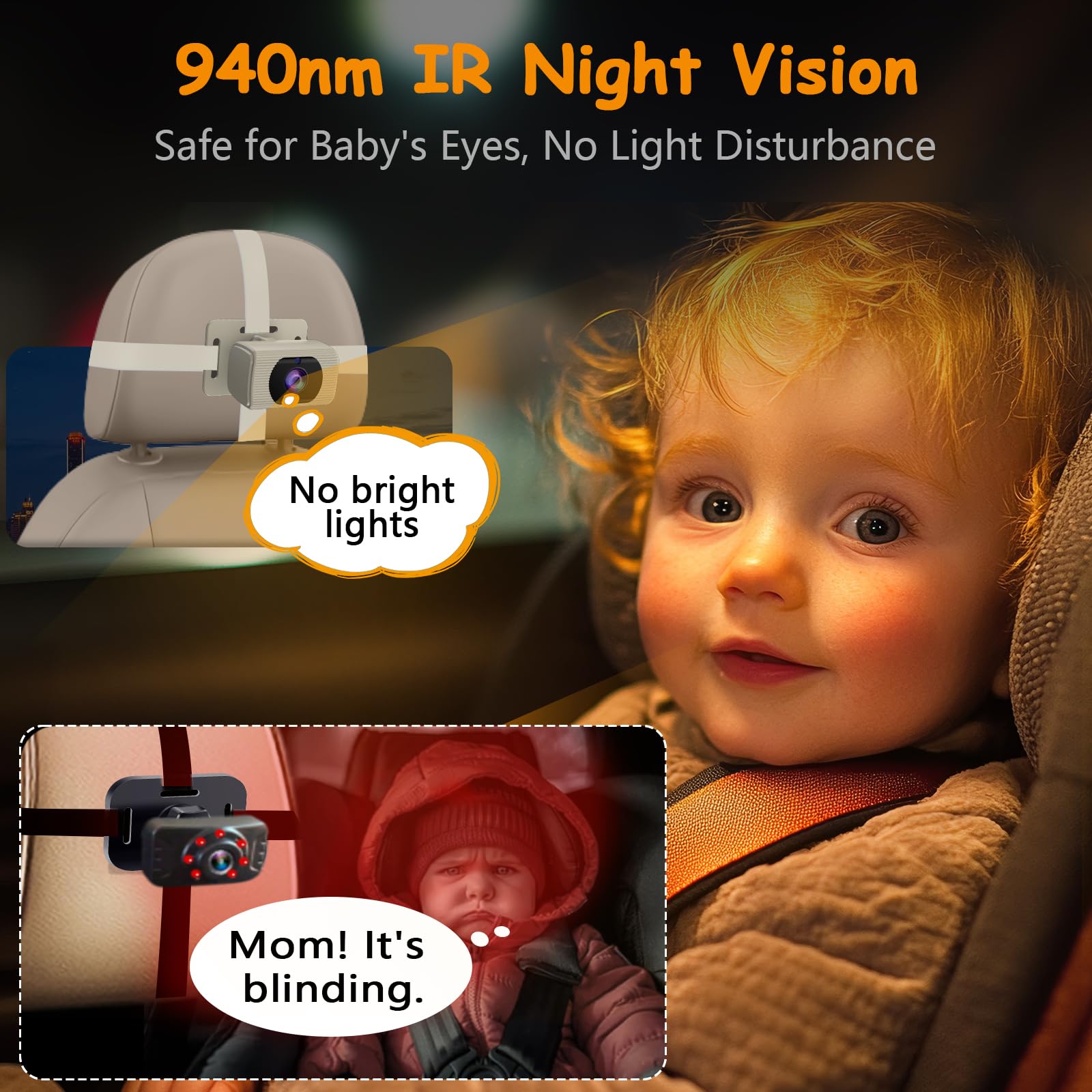 Foto 5 | Cámara De Coche Para Bebés Yakry 2-kids Con Pantalla Dividida Hd 1080p De 6,9 Pulgadas - Venta Internacional.